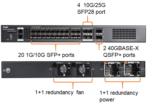 Ruijie RG-S6120-20XS4VS2QXS rear view